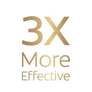 3x more effective